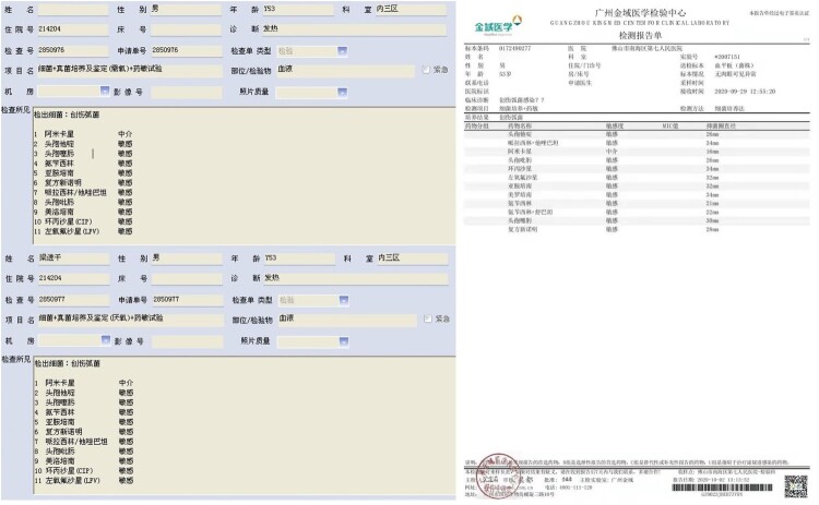 Figure 6.