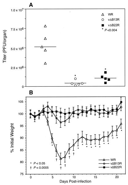 FIG. 5.