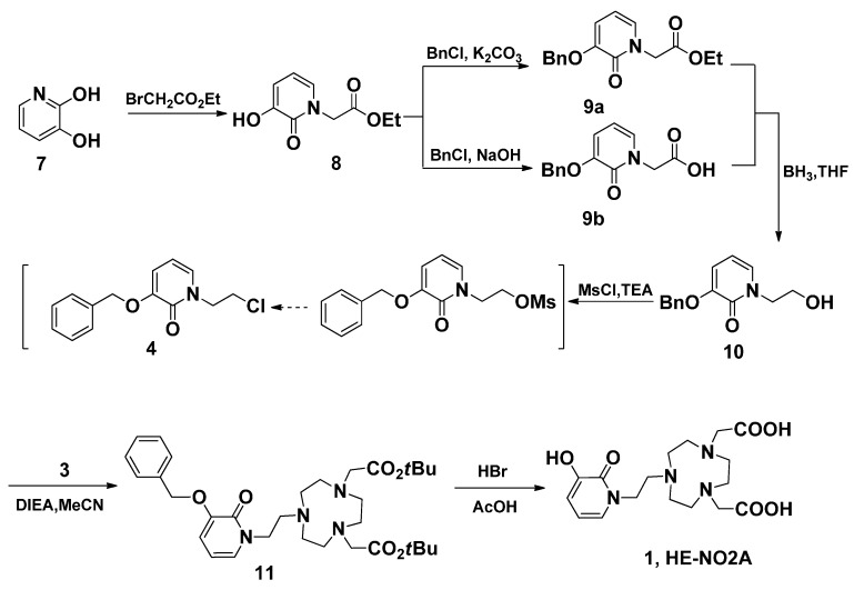 Scheme 3