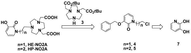 Scheme 1