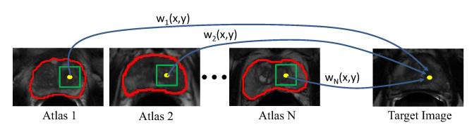 Fig. 4