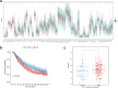 Fig 10