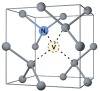 Schematic diagram of the NV defect centre in the diamond unit cell.