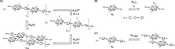 Scheme 3