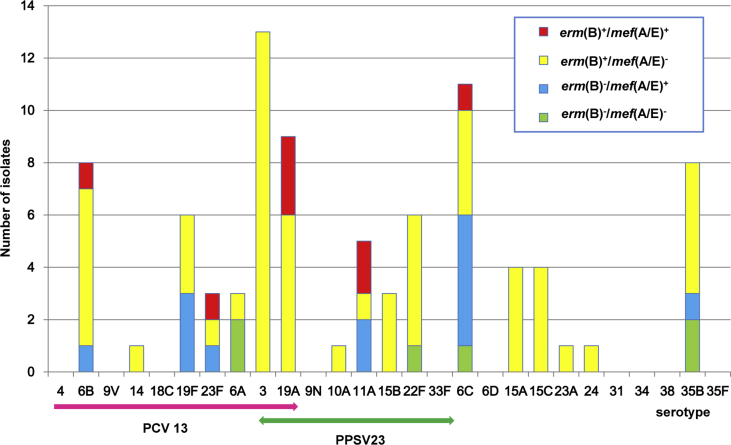 graphic file with name figs2.jpg