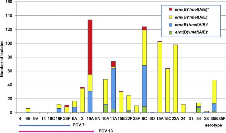 graphic file with name figs1.jpg