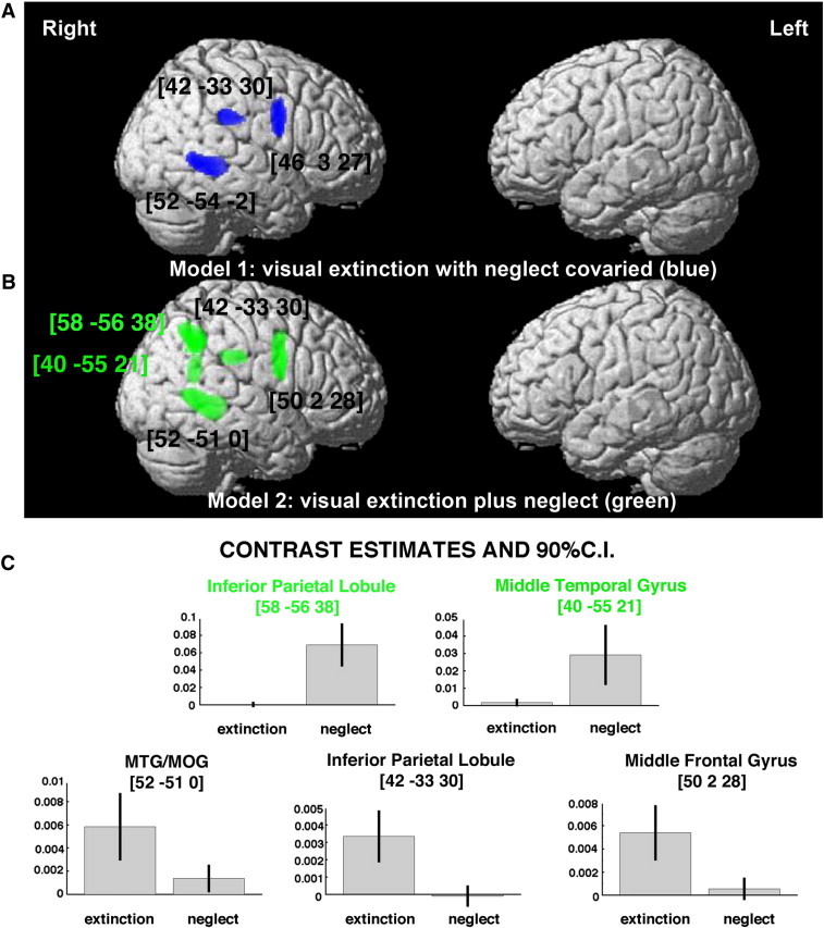 Supplementary Fig. 2