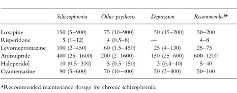 graphic file with name bcp0049-0080-t5.jpg