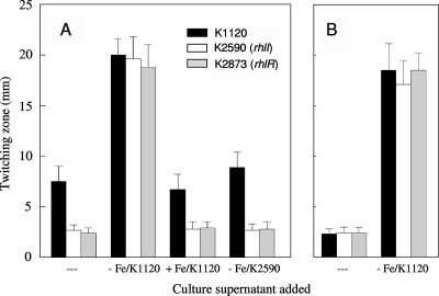 FIG. 7.