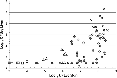 FIG. 2.