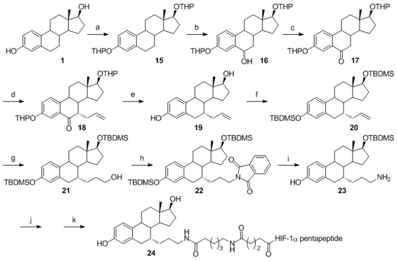 Scheme 3