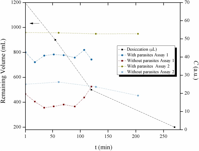 Fig 11