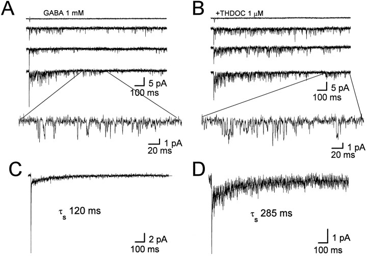 Fig. 8.