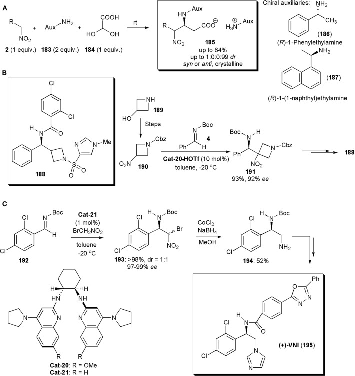 Figure 14