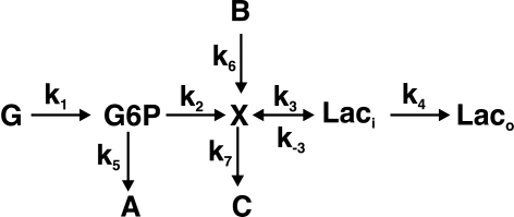 FIG.1.