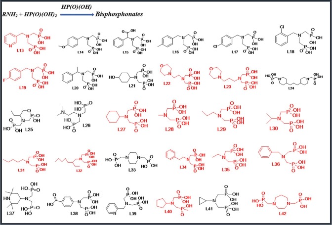 Scheme 2