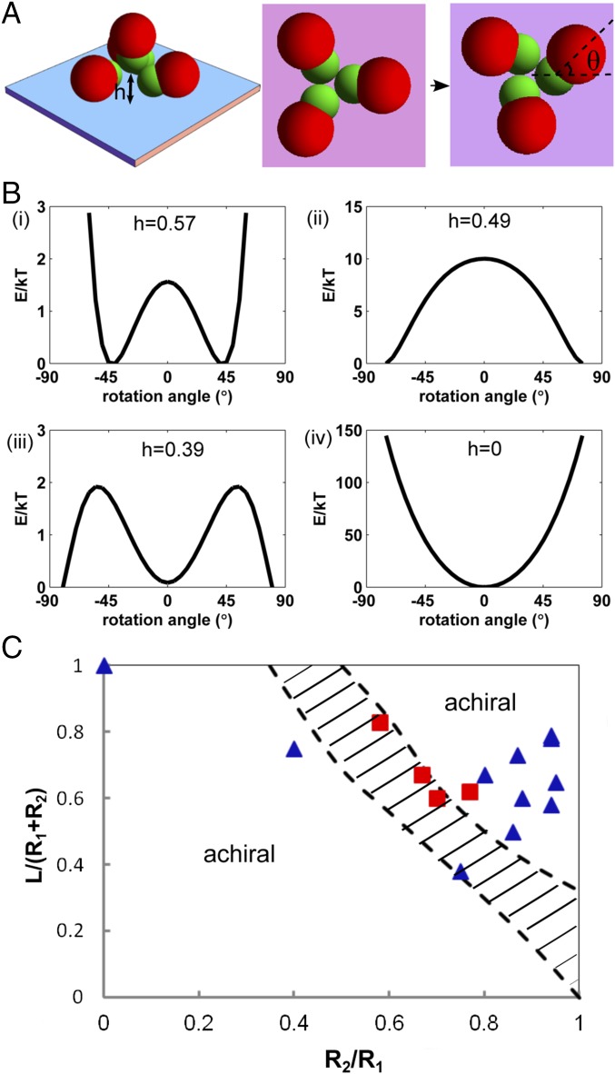 Fig. 3.