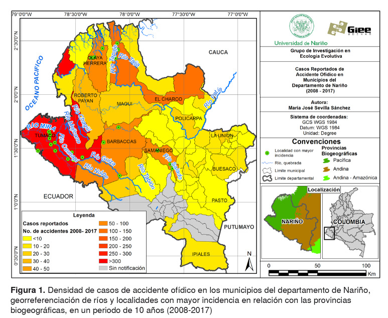 Figura 1.