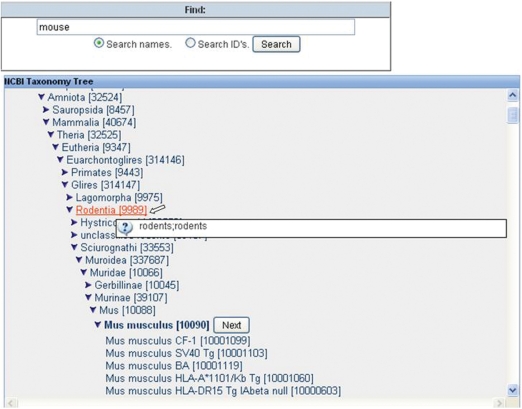 Figure 4.