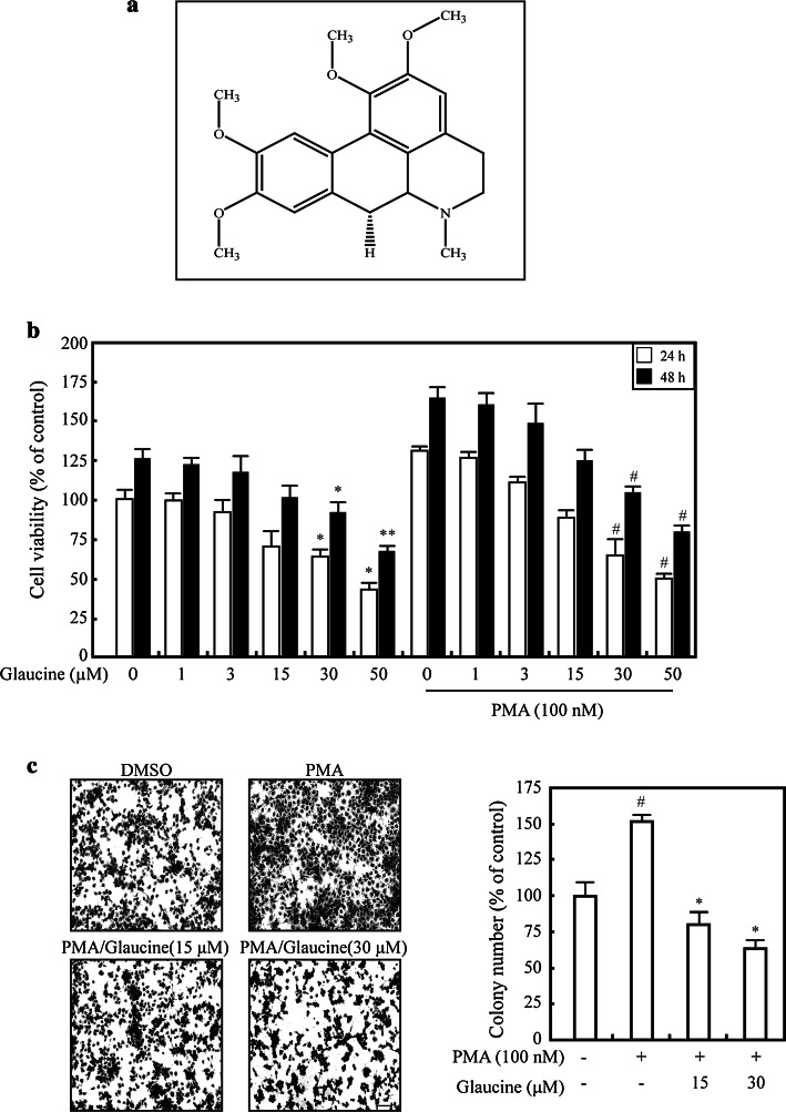 Fig. 1