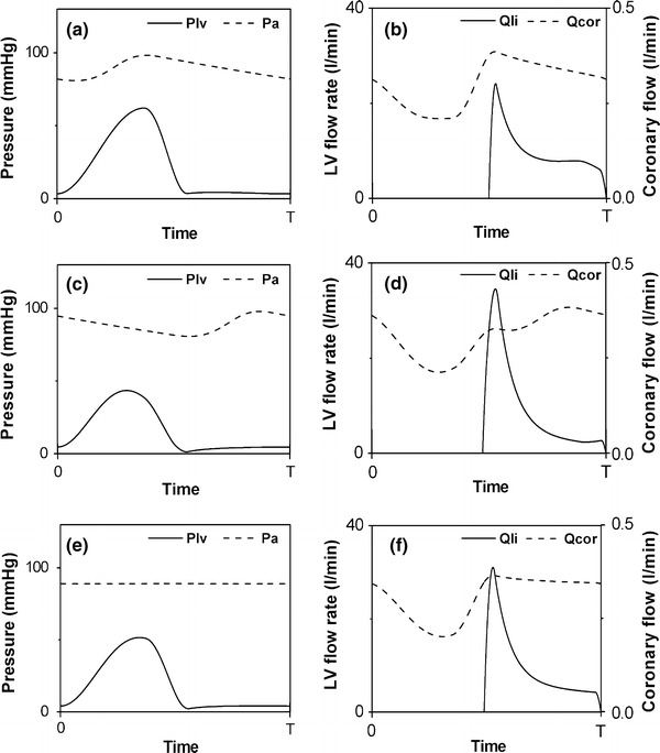 Fig. 6