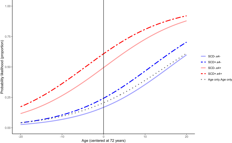 Fig. 1