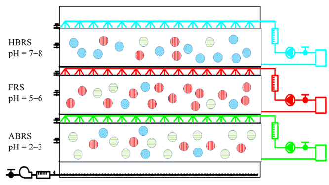graphic file with name 11783_2021_1421_Fig1_HTML.jpg