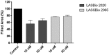 Figure 11.