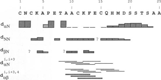 graphic file with name pnas01040-0066-a.jpg