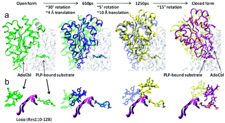 Figure 5.