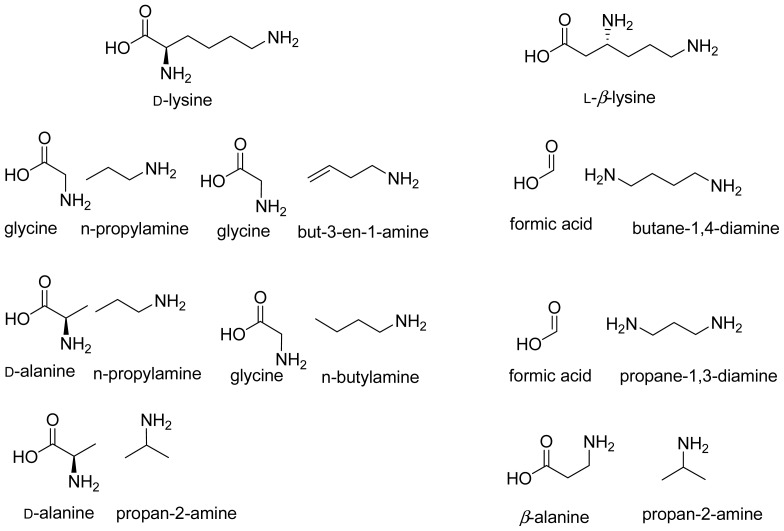 Scheme 6.