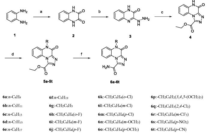 Scheme 1.
