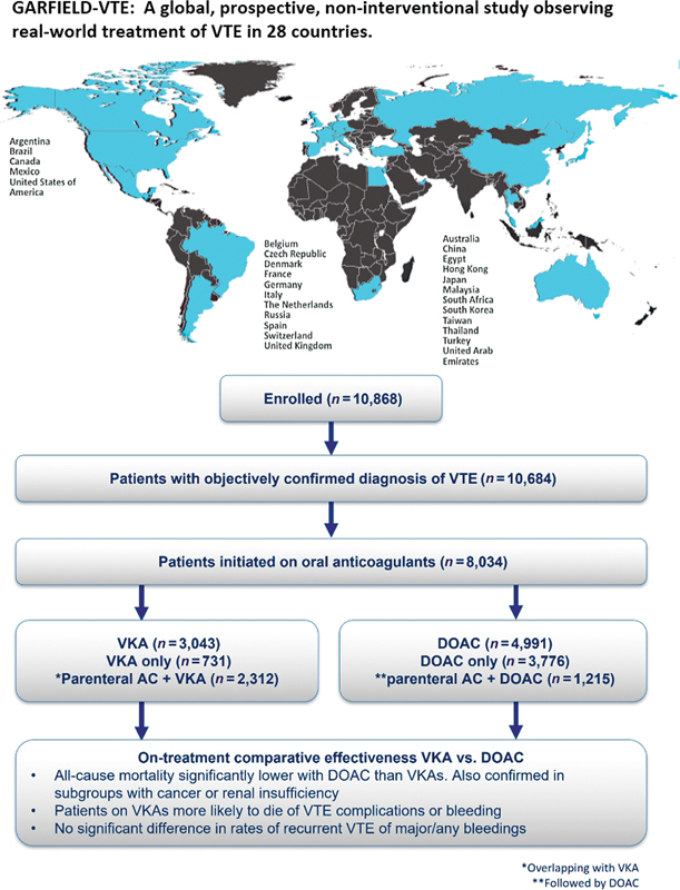 graphic file with name 10-1055-s-0042-1757744-i22080036-toc.jpg