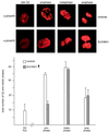 FIG. 9