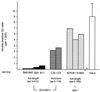 FIG. 10