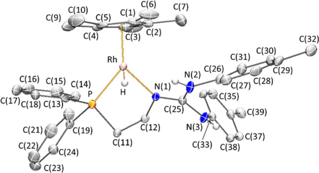 Figure 5