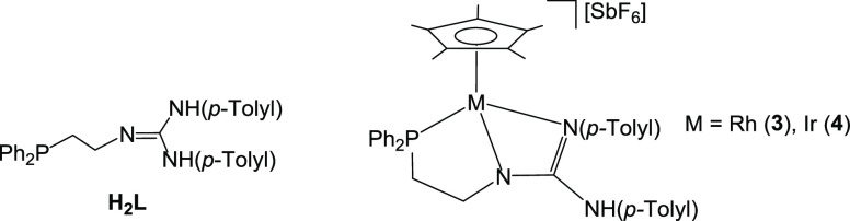 Chart 1