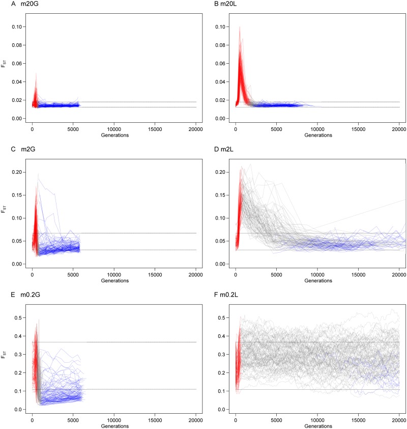 Fig 10