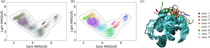 Fig 3