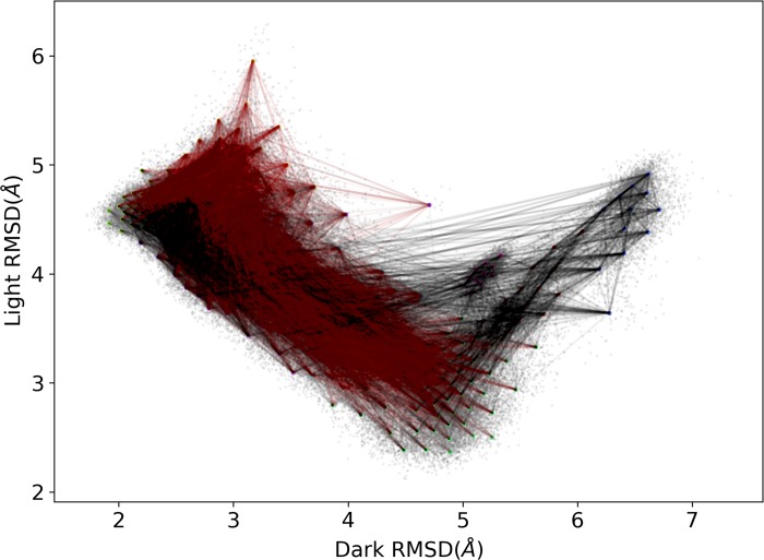 Fig 10