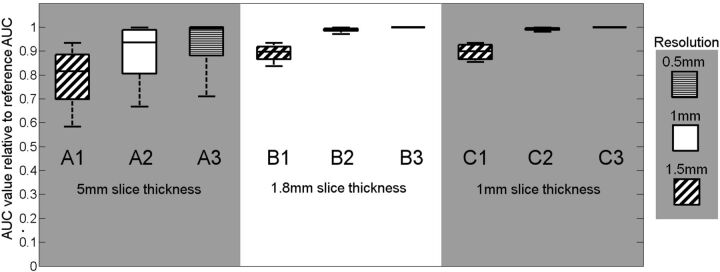 Fig 4.