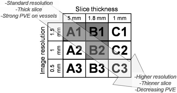 Fig 2.