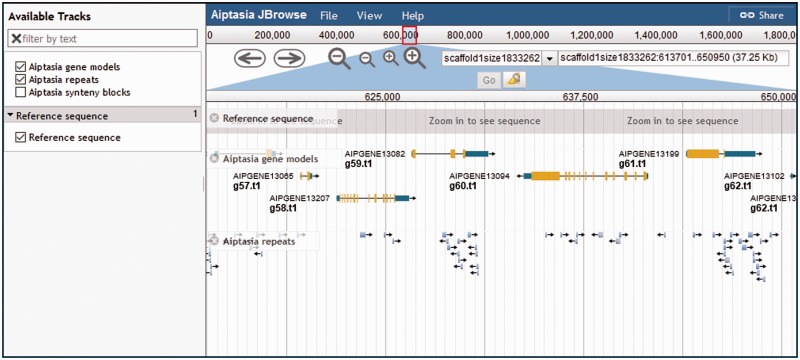 Figure 2.