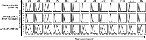 FIG. 4.