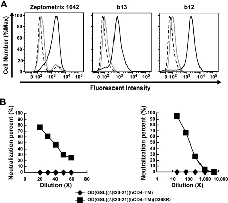 FIG. 6.