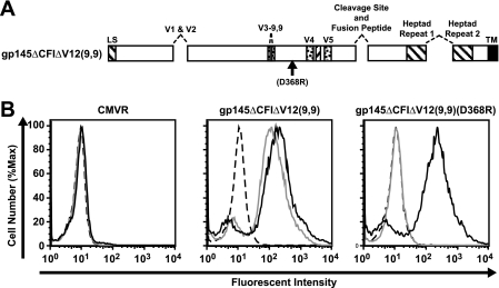 FIG. 1.