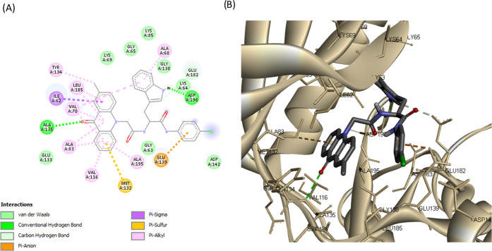 Figure 9