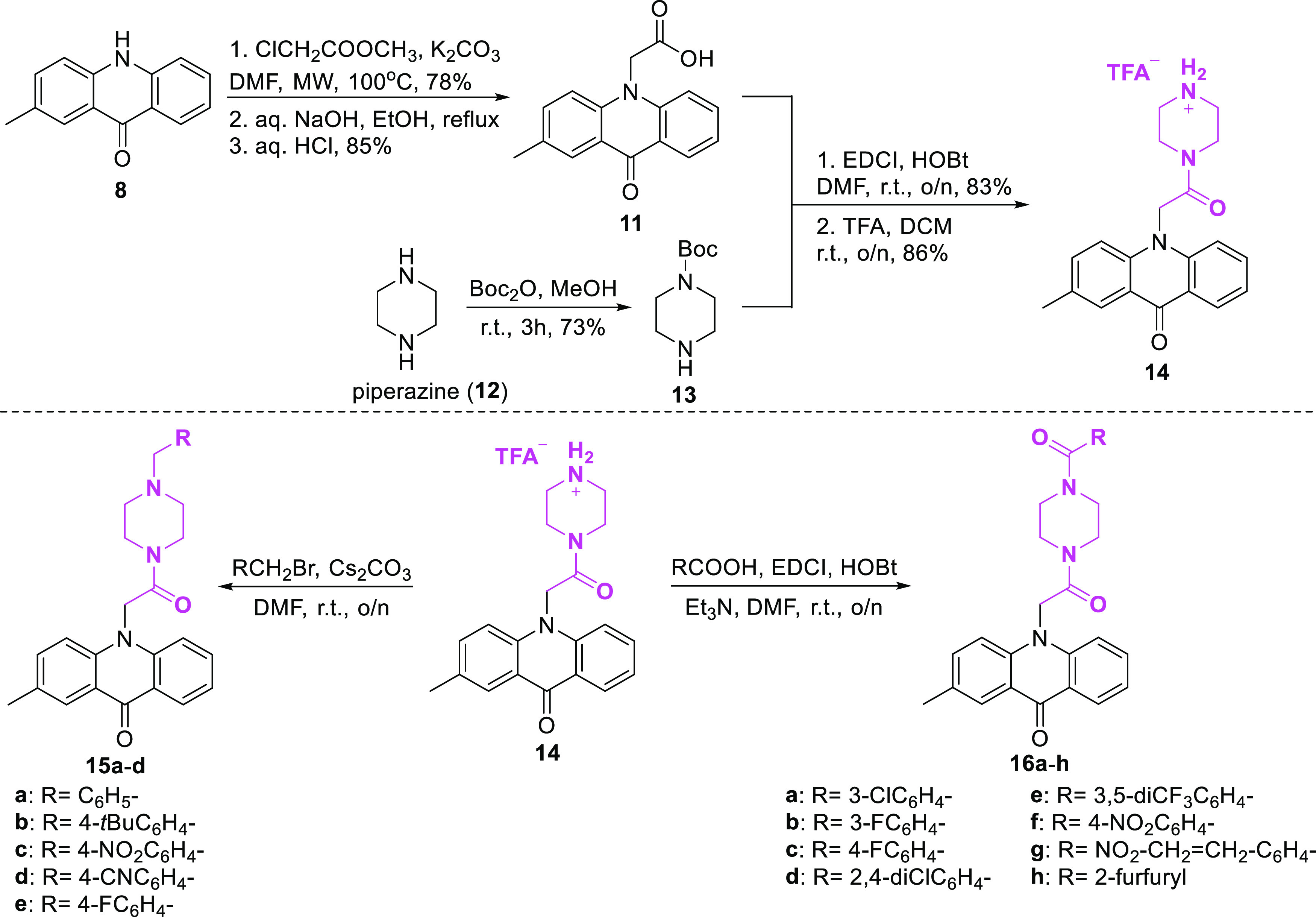 Scheme 2