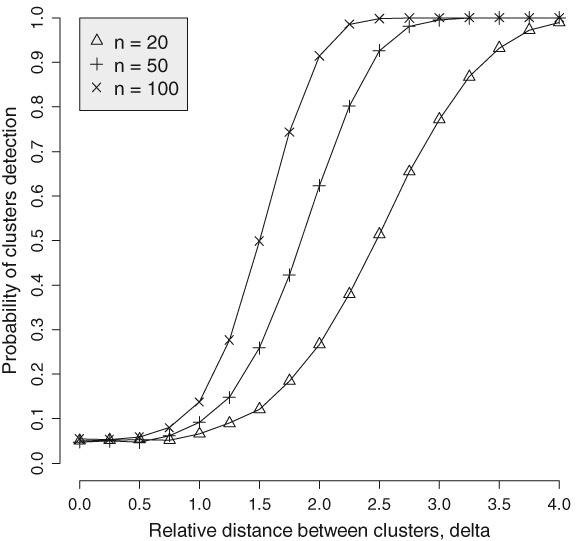 SAM-11379-FIG-0002-b