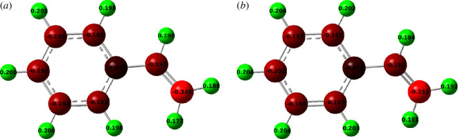 NBO charges of styrene monomer